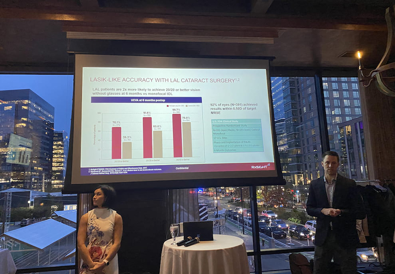 Dr. Bruns and Dr. Wong presenting at the American Academy of Optometry meeting